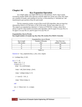Aes 128 192_256_bits_project_report | PDF