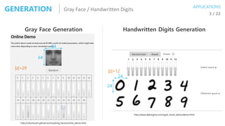 Gray Face / Handwritten DigitsGENERATION 3 / 22
APPLICATIONS
http://vdumoulin.github.io/morphing_faces/online_demo.html
|z...