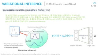 ELBO : Evidence LowerBOundVARIATIONAL INFERENCE 5 / 49
VAE
앞 슬라이드에서 Solution2가 가능하게 하는 방법 중 하나는 z를 정규분포에서 샘플링하는 것보다 x와
유의미...