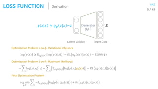 9 / 49
DerivationLOSS FUNCTION VAE
𝑝 𝑧|𝑥 ≈ 𝑞 𝜙 𝑧|𝑥 ~𝑧 𝑥Generator
gθ(.)
Latent Variable Target Data
log 𝑝 𝑥 ≥ 𝔼 𝑞 𝜙 𝑧|𝑥 log...