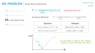 Questions Strategies
How to update 𝜃  𝜃 + ∆𝜃 Only if 𝐿 𝜃 + ∆𝜃 < 𝐿(𝜃)
When we stop to search?? If 𝐿 𝜃 + ∆𝜃 == 𝐿 𝜃
Deep Neural Networks
3 / 17
01. Collect training data
02. Define functions
03. Learning/Training
04. Predicting/Testing
𝜃∗ = argmin
𝜃∈Θ
𝐿(𝑓𝜃 𝑥 , 𝑦) Gradient Descent
Iterative Method 𝜃∗ = argmin
𝜃∈Θ
𝐿(𝑓𝜃 𝑥 , 𝑦) = argmin
𝜃∈Θ
𝐿(𝜃)
Θ
𝐿(𝜃)
로스값이 줄어드는 방향으로 계속 이동하고,
움직여도 로스값이 변함 없을 경우 멈춘다
ML PROBLEM REVISIT DNN
 