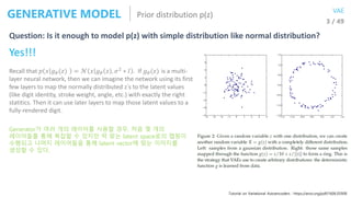 Simple Diffuse Normal Map 오토인코더의 모든 것 | PDF