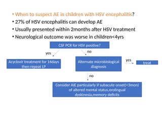 AES acute encephalitis syndrome in 2.pptx