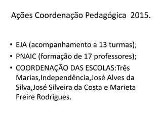 Ações Coordenação Pedagógica 2015.
• EJA (acompanhamento a 13 turmas);
• PNAIC (formação de 17 professores);
• COORDENAÇÃO DAS ESCOLAS:Três
Marias,Independência,José Alves da
Silva,José Silveira da Costa e Marieta
Freire Rodrigues.
 
