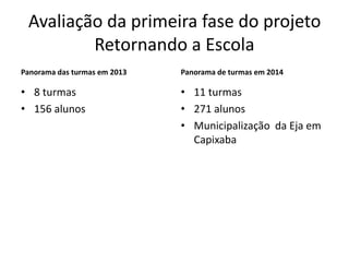 Avaliação da primeira fase do projeto
Retornando a Escola
Panorama das turmas em 2013
• 8 turmas
• 156 alunos
Panorama de turmas em 2014
• 11 turmas
• 271 alunos
• Municipalização da Eja em
Capixaba
 