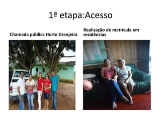 1ª etapa:Acesso
Chamada pública Horte Granjeira
Realização de matrícula em
residências
 