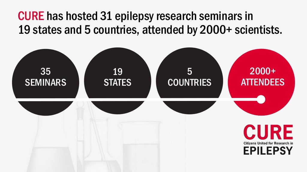 Annual Meeting deck American Epilepsy Society (AES)