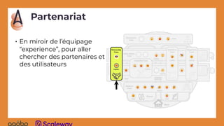 Partenariat
• En miroir de l’équipage
“experience”, pour aller
chercher des partenaires et
des utilisateurs
 