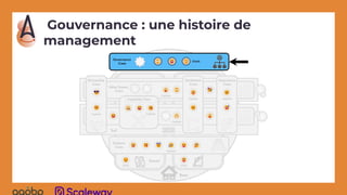 Gouvernance : une histoire de
management
 