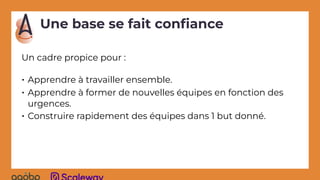 Une base se fait conﬁance
Un cadre propice pour :
• Apprendre à travailler ensemble.
• Apprendre à former de nouvelles équipes en fonction des
urgences.
• Construire rapidement des équipes dans 1 but donné.
 