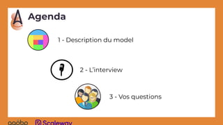 Agenda
1 - Description du model
2 - L’interview
3 - Vos questions
 