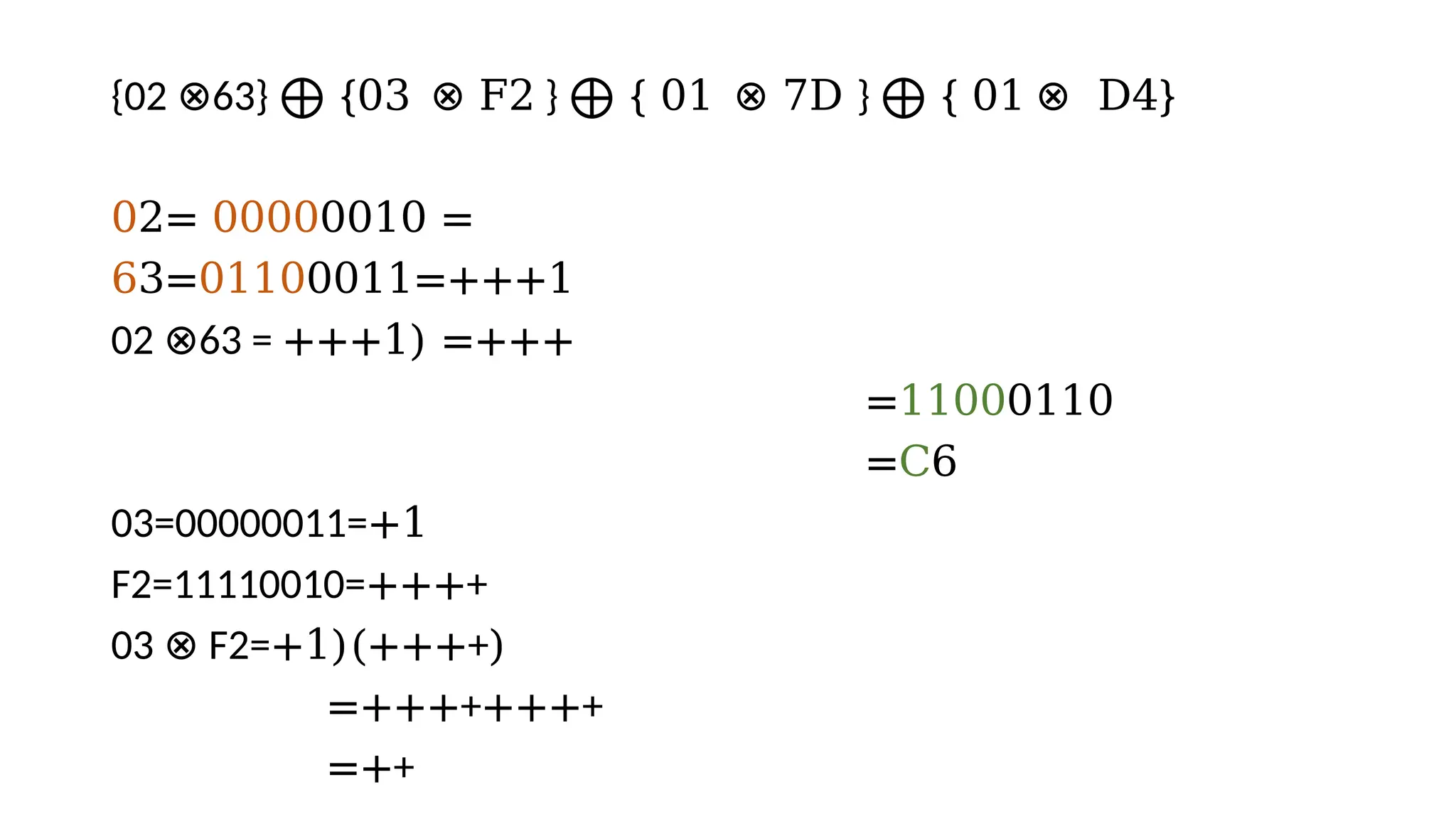 {02 63}
⊗ ⨁ {03 ⊗ F2 } ⨁ { 01 ⊗ 7D } ⨁ { 01 ⊗ D4}
02= 00000010 =
63=01100011=+++1
02 63 =
⊗ +++1) =+++
=11000110
=C6
03=00000011=+1
F2=11110010=++++
03 F2=
⊗ +1)(++++)
=++++++++
=++
 