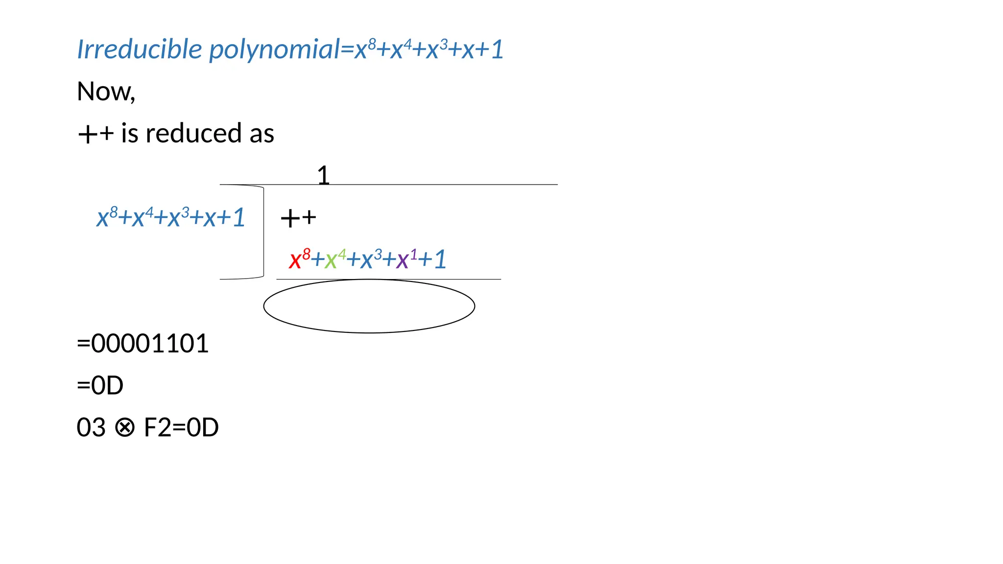 Irreducible polynomial=x8
+x4
+x3
+x+1
Now,
++ is reduced as
1
x8
+x4
+x3
+x+1 ++
x8
+x4
+x3
+x1
+1
=00001101
=0D
03 F2=0D
⊗
 
