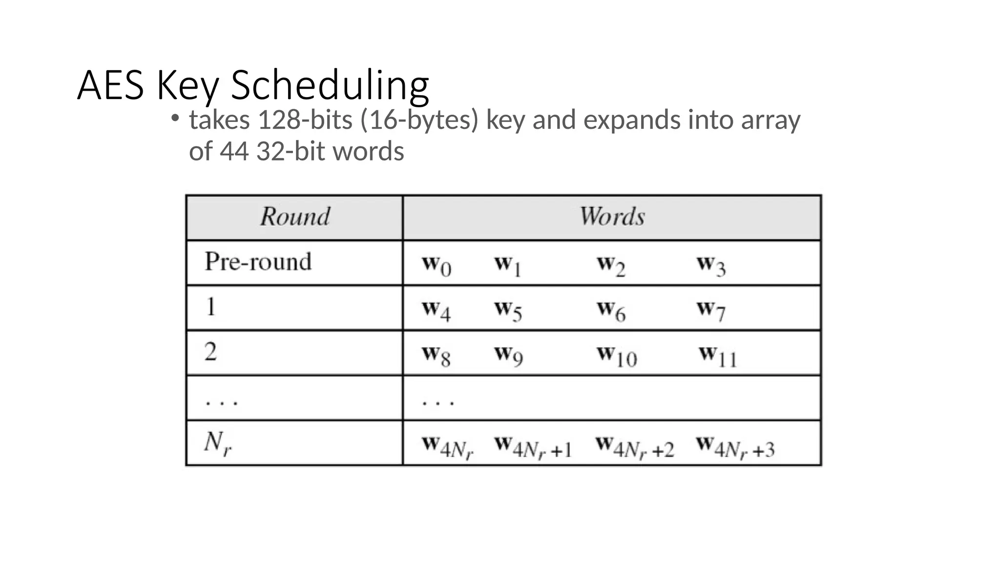 AES Key Scheduling
• takes 128-bits (16-bytes) key and expands into array
of 44 32-bit words
 