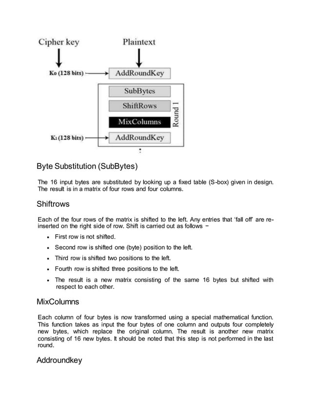 Aes algorithm notes | PDF