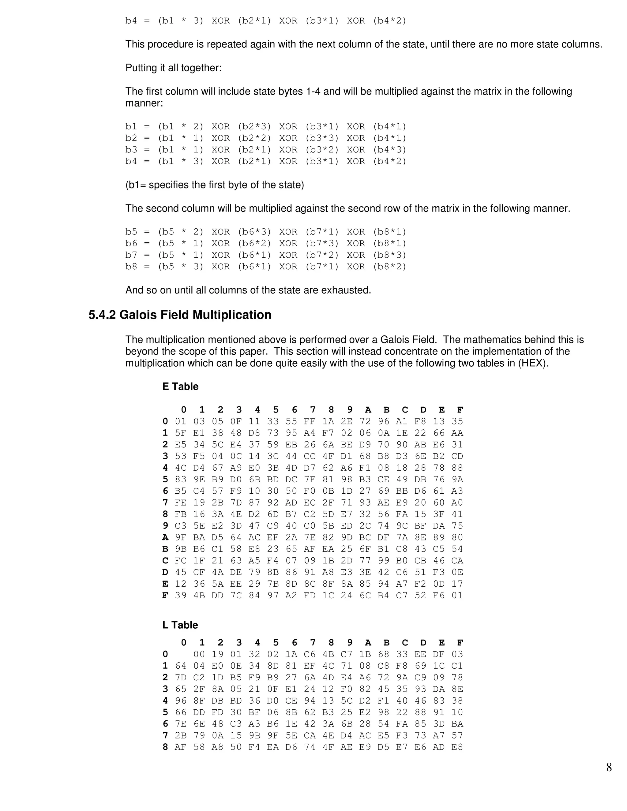 AES by example | PDF | Programming Languages | Computing