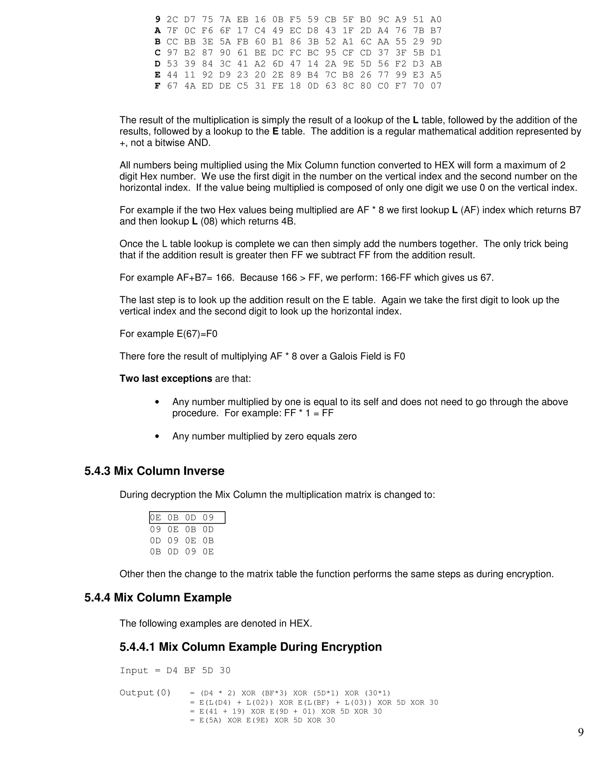 AES by example | PDF | Programming Languages | Computing