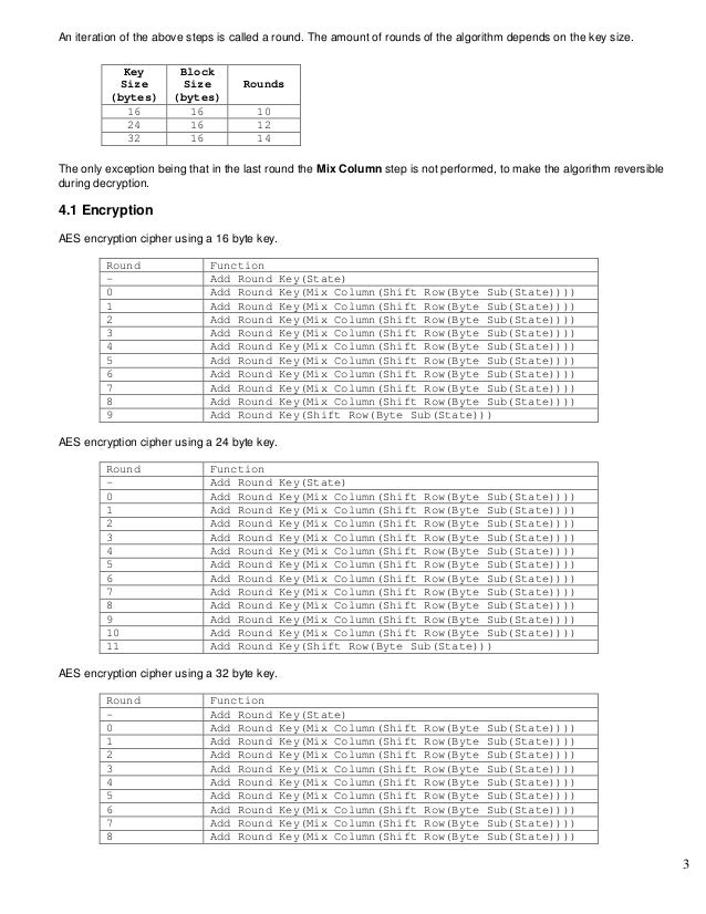 addroundkey aes example Block cipher aes addroundkey cryptography stack exchange.