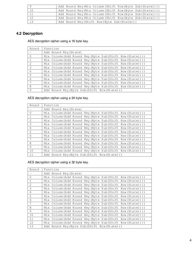 addroundkey aes example Latest coupons & deals: february 2015.