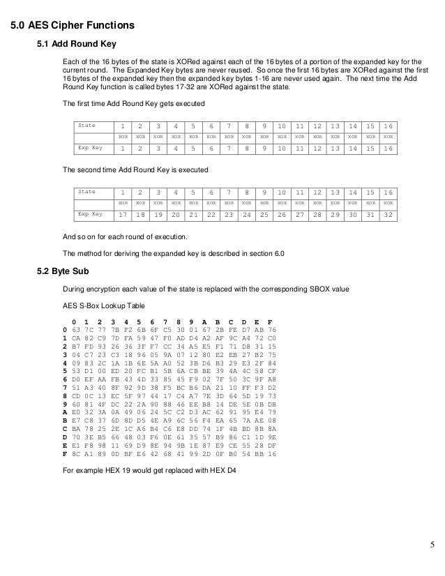 addroundkey aes example Addroundkey aes example.