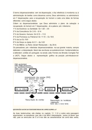 O termo dispensacionalista vem de dispensação, e faz referência à mordomia ou à
administração de tarefas como dissemos acima, Deus administrou ou administrará
em 7 dispensações para a recuperação do homem e cada uma delas de formas
diferentes como segue abaixo.
Crêem os dispensacionalistas que Deus administra o plano de salvação e
recuperação do homem em 7 dispensações. Já a palavra pré- milenismo
1º A da Inocência ou Santidade Gn 1:28 – 3:6
2º A da Consciência Gn 3:16 – 8:14
3º A do Governo Humano Gn 8:15 – 11:9
4º A da Promessa ou Patriarcal Gn 11:10 – Ex 19:8
5º A da Lei Ex 19:9
6º A da Graça ou Igreja At 2:1 – Ap 3:22
7º A do Milênio ou Reino (Israel Restaurado – Ap 20:4)
Os pensadores pré- milenistas dispensacionalistas na sua grande maioria, sempre
defendem a interpretação literal das escrituras se autodenominam fundamentalistas
e defendem a bíblia em português na versão João Ferreira de Almeida Corrigida Fiel
a (ACF). Segue abaixo a representação gráfica da posição pré-tribulacional-
dispensacionalista.
QUEM SÃO AS DUAS TESTEMUNHAS DE APOCALIPSE 11?
As duas testemunhas são citadas no capitulo 11: 1-14 e sobre esta passagem
argumentam os estudiosos que não é de difícil interpretação, outros já dizem que
não, pois os versículos de 3 a 6 nos dão as características de como elas serão,
 