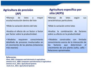 Agricultura de precisión                                     Agricultura específica por
          (AP)                                               sitio (AEPS)
  •Manejo      de    lotes    a     mayor                  •Manejo       de     lotes   según   sus
  escala/resolución dentro del lote                        caractérísticas particulares

  •Mide la variación dentro del lote                       •Mide la variación entre lotes

  •Analiza el efecto de un factor o factor                 •Analiza la combinación de factores
  por factor sobre la productividad.                       sobre su efecto en la productividad

  • Modelos requieren conocimiento                         • Modelos construidos con limitado
  detallado de procesos involucrados en                    conocimiento acerca de la interacción de
  el crecmiento de las plantas.(relaciones                 los factores que determinan el
  más exactas)                                             crecimiento de una planta (caña, café) –
                                                           Relaciones aproximadas

  Referencias:
  Plant, 2001. Computers and electronics in agriculture.
  Jiménez et al., 2009. Computers and electronics in agriculture
  Jiménez et al., 2011. Agricultural Systems
   Cock et al., 2011. Agricultural Systems
 