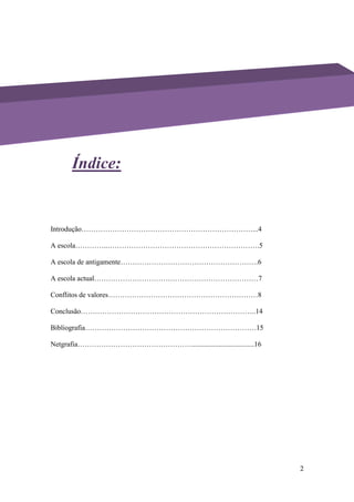 Índice:


Introdução………………………………………………………………...4

A escola…………..……………………………………………………….5

A escola de antigamente………………………………………………….6

A escola actual……………………………………………………………7

Conflitos de valores………………………………………………………8

Conclusão………………………………………………………………..14

Bibliografia………………………………………………………………15

Netgrafia…………………………………………...................................16




                                                                 2
 