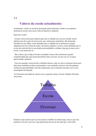 2.2.

        Valores da escola actualmente:
Actualmente, verifica-se um maior desrespeito pelos professores, aliado a um espantoso
desinteresse escolar, bem como a falta de objectivos/ ambições.

Qual será a razão?

  Existem várias teorias para explicar quem são os culpados por esta nova atitude, muitos
admitem que são os pais de estes jovens, que, sendo pouco autoritários, dão demasiada
liberdade aos seus filhos; outros defendem que os culpados são os professores, porque
adoptaram uma nova forma de ensino, são menos exigentes e severos; outros defendem que os
jovens são assim devido às suas próprias personalidades e condutas, algo que já nasce com o
jovem, a sua maneira de ser.

 Mas o facto é que a culpa é de toda a sociedade á nossa volta, incentivam á grande
competitividade que causa muito desconforto entre os jovens, isso por sua vez vai gerar
agressividade e ganância.

 Esta nova geração é assim devido a múltiplos factores, cada vez mais se esforçam menos para
obter bons resultados escolares contentando-se com resultados razoáveis, não têm qualquer
sentido de responsabilidade e não têm respeito para com os docentes nem para com os seus
encarregados de educação.

 Se fizéssemos uma tabela de valores com os seguintes valores: Escola; Trabalho; Diversão;
seria assim:




Podemos assim concluir que os jovens poriam o trabalho em último lugar, uma vez que eles
preferem se divertir e por isso é que grande parte dos jovens não sabe que a vida é dura.

                                                                                               8
 