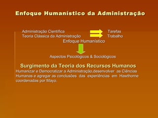 Enfoque Humanístico da Administração Administração Científica  Tarefas Teoria Clássica da Administração  Trabalho Enfoque Humanístico Aspectos Psicológicos & Sociológicos Surgimento da Teoria dos Recursos Humanos Humanizar e Democratizar a Administração,desenvolver  as Ciências Humanas e agregar as conclusões  das  experiências  em  Hawthorne coordenadas por Mayo. 