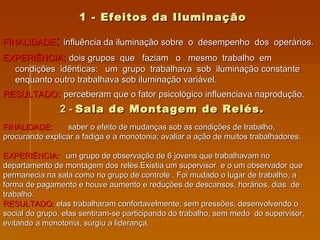 1 - Efeitos da Iluminação FINALIDADE :  influência da iluminação sobre  o  desempenho  dos  operários. EXPERIÊNCIA :  dois grupos  que  faziam  o  mesmo  trabalho  em  condições  idênticas:  um  grupo  trabalhava  sob  iluminação constante enquanto outro trabalhava sob iluminação variável. RESULTADO :  perceberam que o fator psicológico influenciava naprodução. 2 -  Sala de Montagem de Relés. FINALIDADE:  saber o efeito de mudanças sob as condições de trabalho, procurando explicar a fadiga e a monotonia; avaliar a ação de muitos trabalhadores.  EXPERIÊNCIA:  um grupo de observação de 6 jovens que trabalhavam no departamento de montagem dos relés.Existia um supervisor  e o um observador que permanecia na sala como no grupo de controle . Foi mudado o lugar de trabalho, a forma de pagamento e houve aumento e reduções de descansos, horários, dias  de trabalho.  RESULTADO:  elas trabalharam confortavelmente, sem pressões, desenvolvendo o social do grupo, elas sentiram-se participando do trabalho, sem medo  do supervisor, evitando a monotonia, surgiu a liderança.  
