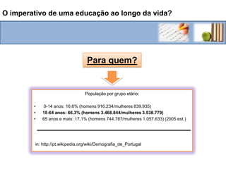 O imperativo de uma educação ao longo da vida?O imperativo de uma educação ao longo da vidaimposição; ordem; dever“toda a actividade de aprendizagem em qualquer momento da vida, com o objectivo de melhorar os conhecimentos, as aptidões e competências, no quadro de uma perspectiva pessoal, cívica, social e/ou relacionada com o emprego.”in: Aprendizagem ao Longo da Vida: Um conceito utópico?Comp. Org. e Gestão, 2006, VOL. 12, N.º 2, 283-290