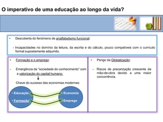 O imperativo de uma educação ao longo da vida?Porquê?Preocupações com a escolarização de adultos em termos da:Analfabetização literal:    – Falta dos conhecimentos mais básicos da escolaridade obrigatória.