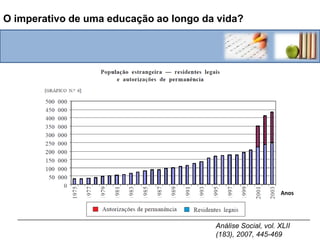 O imperativo de uma educação ao longo da vida?ConclusãoPesado ónus sobre o actor individual para manter o emprego: