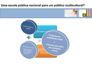 O imperativo de uma educação ao longo da vida?“População estrangeira — residentes legais e autorizaçõesde permanência, 1975-2003”In: INE/SEF