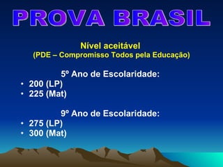 Nível aceitável  (PDE – Compromisso Todos pela Educação) 5º Ano de Escolaridade:  200 (LP)  225 (Mat) 9º Ano de Escolaridade:  275 (LP)  300 (Mat) PROVA BRASIL 