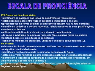 ESCALA DE PROFICIÊNCIA 275   Os alunos das duas séries: •  identificam as posições dos lados de quadriláteros (paralelismo); •  estabelecem relação entre frações próprias e impróprias e as suas representações na forma decimal, assim como localizam-nas na reta numérica; •  identificam poliedros e corpos redondos, relacionando-os às suas planificações; •  resolvem problemas: - utilizando multiplicação e divisão, em situação combinatória; - de soma e subtração de números racionais (decimais) na forma do sistema monetário brasileiro, em situações complexas; - estimando medidas de grandezas, utilizando unidades convencionais (L). Na 8ª série: •  efetuam cálculos de números inteiros positivos que requerem o reconhecimento do algoritmo da divisão inexata; •  identificam fração como parte de um todo, sem apoio da figura; •  calculam o valor numérico de uma expressão algébrica, incluindo potenciação; •  identificam a localização aproximada de números inteiros não ordenados, em uma reta onde a escala não é unitária; e •  solucionam problemas de cálculo de área com base em informações sobre os ângulos de uma figura. 