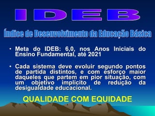 Meta do IDEB: 6,0, nos Anos Iniciais do Ensino Fundamental, até 2021 Cada sistema deve evoluir segundo pontos de partida distintos, e com esforço maior daqueles que partem em pior situação, com um objetivo implícito de redução da desigualdade educacional.  QUALIDADE COM EQUIDADE IDEB Índice de Desenvolvimento da Educação Básica 