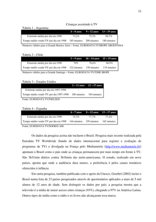 33
Crianças assistindo à TV
Tabela 1 - Argentina
4 – 8 anos 9 – 12 anos 13 – 19 anos
Extensão média por dia em 1998 73,2% 75,3% 69,7%
Tempo médio vendo TV por dia em 1998 185 minutos 209 minutos 180 minutos
Números válidos para a Grande Buenos Aires – Fonte: EURODATA TV/IBOPE ARGENTINA
Tabela 2 – Chile
5 – 9 anos 10 – 14 anos 15 – 19 anos
Extensão média por dia em 1998 70% 76,6% 68,9%
Tempo médio vendo TV por dia em 1998 122 minutos 150 minutos 119 minutos
Números válidos para a Grande Santiago – Fonte: EURODATA TV/TIME IBOPE
Tabela 3 – Estados Unidos
2 – 11 anos 12 – 17 anos
Extensão média por dia em 1997-1998 - -
Tempo médio vendo TV por dia 1997-1998 180 minutos 184 minutos
Fonte: EURODATA TV/NIELSEN
Tabela 4 – Espanha
4 – 7 anos 8 – 12 anos 13 – 17 anos
Extensão média por dia em 1998 74,3% 77,7% 77,4%
Tempo médio vendo TV por dia em 1998 144 minutos 159 minutos 165 minutos
Fonte: EURODATA TV/SOFRES AM.
Os dados da pesquisa acima não incluem o Brasil. Pesquisa mais recente realizada pela
Eurodata TV Worldwide (bando de dados internacional para registro e avaliação de
programas de TV) e divulgada na França pelo Mediametrie (http://www.mediametrie.fr/)
apontam o Brasil como o país onde as crianças permanecem por mais tempo em frente à TV.
São 3h31min diários contra 3h16min das norte-americanas. O estudo, realizado em nove
países, aponta que onde a audiência dura menos, a preferência é pelos canais temáticos
oferecidos à infância.
Em outra pesquisa, também publicada com o apoio da Unesco, Groebel (2002) inclui o
Brasil numa lista de 23 países pesquisados através de questionários aplicados a mais de 5 mil
alunos de 12 anos de idade. Sem distinguir os dados por país, a pesquisa mostra que a
televisão é a mídia de maior acesso entre crianças (93%), chegando a 97% na América Latina.
Outros tipos de mídia como o rádio e os livros não alcançaram essa marca.
 
