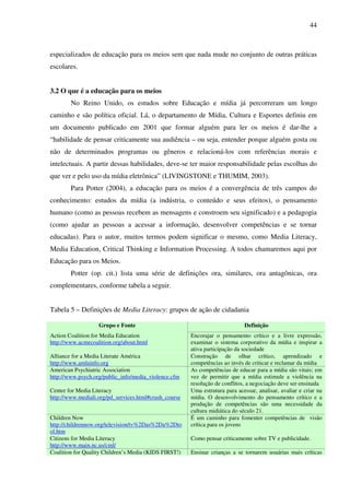 44
especializados de educação para os meios sem que nada mude no conjunto de outras práticas
escolares.
3.2 O que é a educação para os meios
No Reino Unido, os estudos sobre Educação e mídia já percorreram um longo
caminho e são política oficial. Lá, o departamento de Mídia, Cultura e Esportes definiu em
um documento publicado em 2001 que formar alguém para ler os meios é dar-lhe a
“habilidade de pensar criticamente sua audiência – ou seja, entender porque alguém gosta ou
não de determinados programas ou gêneros e relacioná-los com referências morais e
intelectuais. A partir dessas habilidades, deve-se ter maior responsabilidade pelas escolhas do
que ver e pelo uso da mídia eletrônica” (LIVINGSTONE e THUMIM, 2003).
Para Potter (2004), a educação para os meios é a convergência de três campos do
conhecimento: estudos da mídia (a indústria, o conteúdo e seus efeitos), o pensamento
humano (como as pessoas recebem as mensagens e constroem seu significado) e a pedagogia
(como ajudar as pessoas a acessar a informação, desenvolver competências e se tornar
educadas). Para o autor, muitos termos podem significar o mesmo, como Media Literacy,
Media Education, Critical Thinking e Information Processing. A todos chamaremos aqui por
Educação para os Meios.
Potter (op. cit.) lista uma série de definições ora, similares, ora antagônicas, ora
complementares, conforme tabela a seguir.
Tabela 5 – Definições de Media Literacy: grupos de ação de cidadania
Grupo e Fonte Definição
Action Coalition for Media Education
http://www.acmecoalition.org/about.html
Encorajar o pensamento crítico e a livre expressão,
examinar o sistema corporativo da mídia e inspirar a
ativa participação da sociedade
Alliance for a Media Literate América
http://www.amlainfo.org
Construção de olhar crítico, aprendizado e
competências ao invés de criticar e reclamar da mídia
American Psychiatric Association
http://www.psych.org/public_info/media_violence.cfm
As competências de educar para a mídia são vitais; em
vez de permitir que a mídia estimule a violência na
resolução de conflitos, a negociação deve ser ensinada
Center for Media Literacy
http://www.mediali.org/pd_services.html#crash_course
Uma estrutura para acessar, analisar, avaliar e criar na
mídia. O desenvolvimento do pensamento crítico e a
produção de competências são uma necessidade da
cultura midiática do século 21.
Children Now
http://childrennow.org/television/tv%2Das%2Da%2Dto
ol.htm
É um caminho para fomenter competências de visão
crítica para os jovens
Citizens for Media Literacy
http://www.main.nc.us/cml/
Como pensar criticamente sobre TV e publicidade.
Coalition for Quality Children’s Media (KIDS FIRST!) Ensinar crianças a se tornarem usuárias mais críticas
 