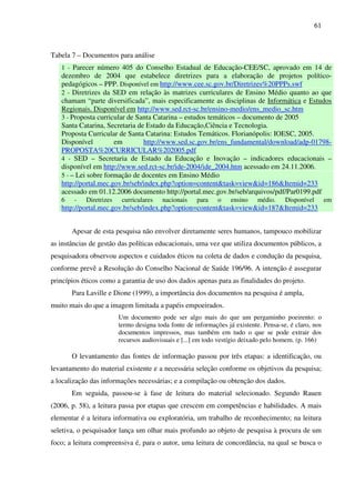 61
Tabela 7 – Documentos para análise
1 - Parecer número 405 do Conselho Estadual de Educação-CEE/SC, aprovado em 14 de
dezembro de 2004 que estabelece diretrizes para a elaboração de projetos político-
pedagógicos – PPP. Disponível em http://www.cee.sc.gov.br/Diretrizes%20PPPs.swf
2 - Diretrizes da SED em relação às matrizes curriculares de Ensino Médio quanto ao que
chamam “parte diversificada”, mais especificamente as disciplinas de Informática e Estudos
Regionais. Disponível em http://www.sed.rct-sc.br/ensino-medio/ens_medio_sc.htm
3 - Proposta curricular de Santa Catarina – estudos temáticos – documento de 2005
Santa Catarina, Secretaria de Estado da Educação,Ciência e Tecnologia.
Proposta Curricular de Santa Catarina: Estudos Temáticos. Florianópolis: IOESC, 2005.
Disponível em http://www.sed.sc.gov.br/ens_fundamental/download/adp-01798-
PROPOSTA%20CURRICULAR%202005.pdf
4 - SED – Secretaria de Estado da Educação e Inovação – indicadores educacionais –
disponível em http://www.sed.rct-sc.br/ide-2004/ide_2004.htm acessado em 24.11.2006.
5 - – Lei sobre formação de docentes em Ensino Médio
http://portal.mec.gov.br/seb/index.php?option=content&task=view&id=186&Itemid=233
acessado em 01.12.2006 documento http://portal.mec.gov.br/seb/arquivos/pdf/Par0199.pdf
6 - Diretrizes curriculares nacionais para o ensino médio. Disponível em
http://portal.mec.gov.br/seb/index.php?option=content&task=view&id=187&Itemid=233
Apesar de esta pesquisa não envolver diretamente seres humanos, tampouco mobilizar
as instâncias de gestão das políticas educacionais, uma vez que utiliza documentos públicos, a
pesquisadora observou aspectos e cuidados éticos na coleta de dados e condução da pesquisa,
conforme prevê a Resolução do Conselho Nacional de Saúde 196/96. A intenção é assegurar
princípios éticos como a garantia de uso dos dados apenas para as finalidades do projeto.
Para Laville e Dione (1999), a importância dos documentos na pesquisa é ampla,
muito mais do que a imagem limitada a papéis empoeirados.
Um documento pode ser algo mais do que um pergaminho poeirento: o
termo designa toda fonte de informações já existente. Pensa-se, é claro, nos
documentos impressos, mas também em tudo o que se pode extrair dos
recursos audiovisuais e [...] em todo vestígio deixado pelo homem. (p. 166)
O levantamento das fontes de informação passou por três etapas: a identificação, ou
levantamento do material existente e a necessária seleção conforme os objetivos da pesquisa;
a localização das informações necessárias; e a compilação ou obtenção dos dados.
Em seguida, passou-se à fase de leitura do material selecionado. Segundo Rauen
(2006, p. 58), a leitura passa por etapas que crescem em competências e habilidades. A mais
elementar é a leitura informativa ou exploratória, um trabalho de reconhecimento; na leitura
seletiva, o pesquisador lança um olhar mais profundo ao objeto de pesquisa à procura de um
foco; a leitura compreensiva é, para o autor, uma leitura de concordância, na qual se busca o
 
