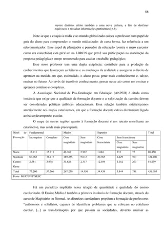 88
mestre distinto, afeito também a uma nova cultura, a fim de desfazer
equívocos e ressaltar informações pertinentes( p.6).
Note-se que a citação à mídia e ao mundo globalizado coloca o professor num papel de
guia do aluno para compreender o mundo midiatizado: de certa forma, faz referência a um
educomunicador. Esse papel de planejador e pensador da educação (contra o mero executor
como era concebido) está previsto na LDBEN que prevê sua participação na elaboração da
proposta pedagógica e tempo remunerado para avaliar o trabalho pedagógico.
Esse novo professor tem uma dupla exigência: contribuir para a produção de
conhecimentos que favoreçam as leituras e as mudanças da realidade e assegurar o direito de
aprender na medida em que, estimulado, o aluno possa gerar mais conhecimento e, talvez,
ensinar no futuro. Ao invés de transferir conhecimento, pensar nesse ato como um ensinar e
aprender contínuo e complexo.
A Associação Nacional de Pós-Graduação em Educação (ANPED) é citada como
instância que exige que a qualidade da formação docente e a valorização da carreira devem
ser consideradas políticas públicas educacionais. Essa relação também estabelecemos
anteriormente nos mapas catarinenses, em que a formação docente estava diretamente ligada
ao baixo desempenho escolar.
O mapa de outras regiões quanto à formação docente é um retrato semelhante ao
catarinense, mas ainda mais preocupante.
Fundamental Médio Superior Total
Sem licenciatura
Nível de
Formação Incompleto Completo Com
magistério
Sem
magistério
Com
licenciatura Com
magistério
Sem
magistério
Norte 13.911 15.211 46.369 2.967 1.684 233 75 80.450
Nordeste 60.765 38.417 189.255 9.672 20.365 2.429 503 321.406
Centro-
Oeste
2.584 3.938 31.626 2.317 12.389 1.182 203 54.239
Total 77.260 57.566 267.250 14.956 34.438 3.844 781 456.095
Fonte: MEC/INEP/SEEC
Há um paradoxo implícito nessa relação de quantidade e qualidade do ensino
escolarizado. O Ensino Médio é também a primeira instância de formação docente, através do
curso de Magistério ou Normal. As diretrizes curriculares propõem a formação de professores
“autônomos e solidários, capazes de identificar problemas que se colocam no cotidiano
escolar, [...] as transformações por que passam as sociedades, deverão analisar as
 