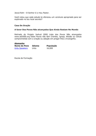 Jeová Rohi - O Senhor é o meu Pastor.

Você notou que cada estudo te ofereceu um versículo apropriado para ser
explorado no teu local secreto?


Casa De Oração

A favor Dos Povos Não alcançados Que Ainda Restam No Mundo

Retirado do Projeto Joshuá 2000 Lista dos Povos Não alcançados
www.ad2000.org Estes Povos não têm Crentes, Igreja, Missão ou Célula
comprometida com a oração ou adoção em pregar-lhes o Evangelho.

Alemanha
Nome do Povo      Idioma          População
Urdu Speakers     Urdu            16,000




Escola de Formação
 