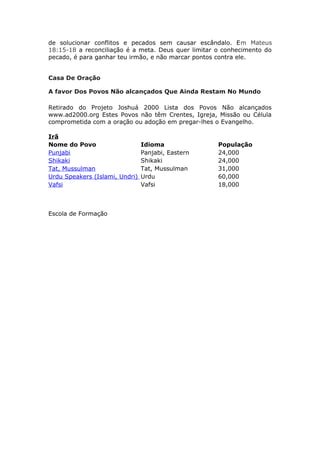 de solucionar conflitos e pecados sem causar escândalo. Em Mateus
18:15-18 a reconciliação é a meta. Deus quer limitar o conhecimento do
pecado, é para ganhar teu irmão, e não marcar pontos contra ele.


Casa De Oração

A favor Dos Povos Não alcançados Que Ainda Restam No Mundo

Retirado do Projeto Joshuá 2000 Lista dos Povos Não alcançados
www.ad2000.org Estes Povos não têm Crentes, Igreja, Missão ou Célula
comprometida com a oração ou adoção em pregar-lhes o Evangelho.

Irã
Nome do Povo                  Idioma                 População
Punjabi                       Panjabi, Eastern       24,000
Shikaki                       Shikaki                24,000
Tat, Mussulman                Tat, Mussulman         31,000
Urdu Speakers (Islami, Undri) Urdu                   60,000
Vafsi                         Vafsi                  18,000



Escola de Formação
 