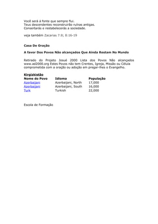 Você será á fonte que sempre flui.
Teus descendentes reconstruirão ruínas antigas.
Consertarás e restabelecerás a sociedade.

veja também Zacarias 7:8; 8:16-19


Casa De Oração

A favor Dos Povos Não alcançados Que Ainda Restam No Mundo

Retirado do Projeto Josué 2000 Lista dos Povos Não alcançados
www.ad2000.org Estes Povos não tem Crentes, Igreja, Missão ou Célula
comprometida com a oração ou adoção em pregar-lhes o Evangelho.

Kirgizkistão
Nome do Povo         Idioma               População
Azerbaijani          Azerbaijani, North   17,000
Azerbaijani          Azerbaijani, South   16,000
Turk                 Turkish              22,000



Escola de Formação
 