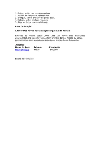 1.   Belém, se fiel nas pequenas coisas.
2.   Adulão, se fiel para o necessitado.
3.   Ziclague, se fiel em caso de perda total.
4.   Hebron, se fiel em tuas relações.
5.   Sião, se fiel na responsabilidade.

Casa De Oração

A favor Dos Povos Não alcançados Que Ainda Restam

Retirado do Projeto Josué 2000 Lista Dos Povos Não alcançados
www.ad2000.org Estes Povos não tem Crentes, Igreja, Missão ou Célula
comprometida com a oração ou adoção em pregar-lhes o Evangelho.

Filipinas
Nome do Povo           Idioma          População
Malay (Melaju)         Malay           140,000



Escola de Formação
 