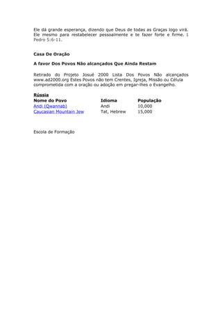 Ele dá grande esperança, dizendo que Deus de todas as Graças logo virá.
Ele mesmo para restabelecer pessoalmente e te fazer forte e firme. 1
Pedro 5:6-11.


Casa De Oração

A favor Dos Povos Não alcançados Que Ainda Restam

Retirado do Projeto Josué 2000 Lista Dos Povos Não alcançados
www.ad2000.org Estes Povos não tem Crentes, Igreja, Missão ou Célula
comprometida com a oração ou adoção em pregar-lhes o Evangelho.

Rússia
Nome do Povo                  Idioma           População
Andi (Qwannab)                Andi             10,000
Caucasian Mountain Jew        Tat, Hebrew      15,000



Escola de Formação
 