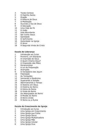3    Tendo Certeza
4    O Espírito Santo
5    Oração
6    A Palavra de Deus
7    A Meditação
8    Ouvindo a Voz de Deus
9    A Adoração
10   Uma Vida de Fé
11   A Visão
12   Vida Abundante
13   Ser Como Jesus
14   Santidade
15   O Sofrimento
16   Autoridade na Igreja
17   O Amor
18   A Segunda Vinda de Cristo


Escola de Liderança
1     Introdução ao Curso
2     Primeiro, um Discípulo
3     O Chamado de Deus
4     A Quem Chama Deus?
5     A Imposição das Mãos
6     Perseverança
7     A Lei da Preparação
8     Avançado
9     O Verdadeiro des Jejum
10    Fidelidade
11    As Tentações
12    Vencendo o Desânimo
13    Superando a Solidão
14    Administrando o Tempo
15    O Destino em Deus
16    A História do Reino
17    A Glória do Reino
18    A Vinda do Reino
19    Os Abençoados do Reino
20    A Missão do Reino
21    O Reino Unido
22    O Reino ou a Ruína


Escola do Crescimento da Igreja
1     Introdução ao Curso
2     Uma Igreja em Crescimento
3     Uma Igreja que Colhe
4     Uma Igreja Serva
5     Uma Igreja Multiplicadora
6     Uma Igreja Mãe
7     Uma Igreja Celular
8     Uma Igreja Viva
 