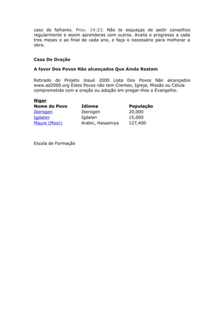 caso de falhares. Prov. 14:23. Não te esqueças de pedir conselhos
regularmente e assim aprenderas com outros. Avalia o progresso a cada
tres meses e ao final de cada ano, e faça o necessário para melhorar a
obra.


Casa De Oração

A favor Dos Povos Não alcançados Que Ainda Restam

Retirado do Projeto Josué 2000 Lista Dos Povos Não alcançados
www.ad2000.org Estes Povos não tem Crentes, Igreja, Missão ou Célula
comprometida com a oração ou adoção em pregar-lhes o Evangelho.

Niger
Nome do Povo         Idioma               População
Iberogen             Iberogen             20,000
Igdalen              Igdalen              15,000
Maure (Moor)         Arabic, Hasaaniya    127,400



Escola de Formação
 