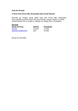 Casa De Oração

A favor Dos Povos Não alcançados Que Ainda Restam

Retirado do Projeto Josué 2000 Lista Dos Povos Não alcançados
www.ad2000.org Estes Povos não tem Crentes, Igreja, Missão ou Célula
comprometida com a oração ou adoção em pregar-lhes o Evangelho.

Senegal
Nome do Povo              Idioma       População
Gusilay                   Gusilay      12,400
Jahanka (Diakhanke)       Azer         35,000



Escola de Formação
 