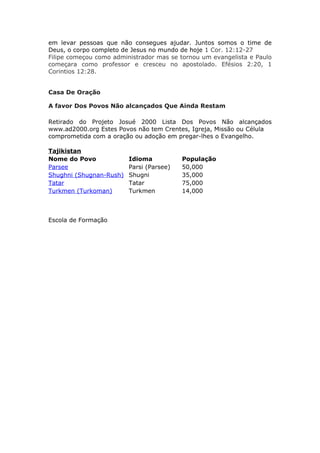 em levar pessoas que não consegues ajudar. Juntos somos o time de
Deus, o corpo completo de Jesus no mundo de hoje 1 Cor. 12:12-27
Filipe começou como administrador mas se tornou um evangelista e Paulo
começara como professor e cresceu no apostolado. Efésios 2:20, 1
Corintios 12:28.


Casa De Oração

A favor Dos Povos Não alcançados Que Ainda Restam

Retirado do Projeto Josué 2000 Lista Dos Povos Não alcançados
www.ad2000.org Estes Povos não tem Crentes, Igreja, Missão ou Célula
comprometida com a oração ou adoção em pregar-lhes o Evangelho.

Tajikistan
Nome do Povo             Idioma           População
Parsee                   Parsi (Parsee)   50,000
Shughni (Shugnan-Rush)   Shugni           35,000
Tatar                    Tatar            75,000
Turkmen (Turkoman)       Turkmen          14,000



Escola de Formação
 